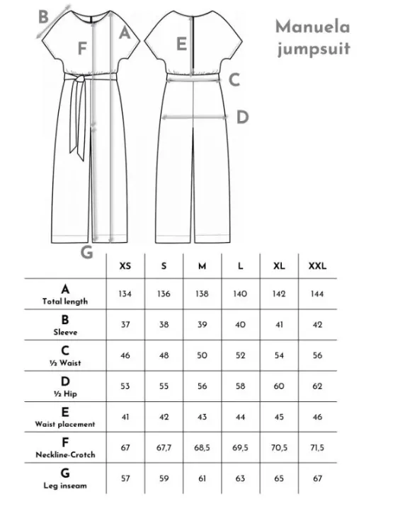 Manuela Jumpsuit Blue Dot
