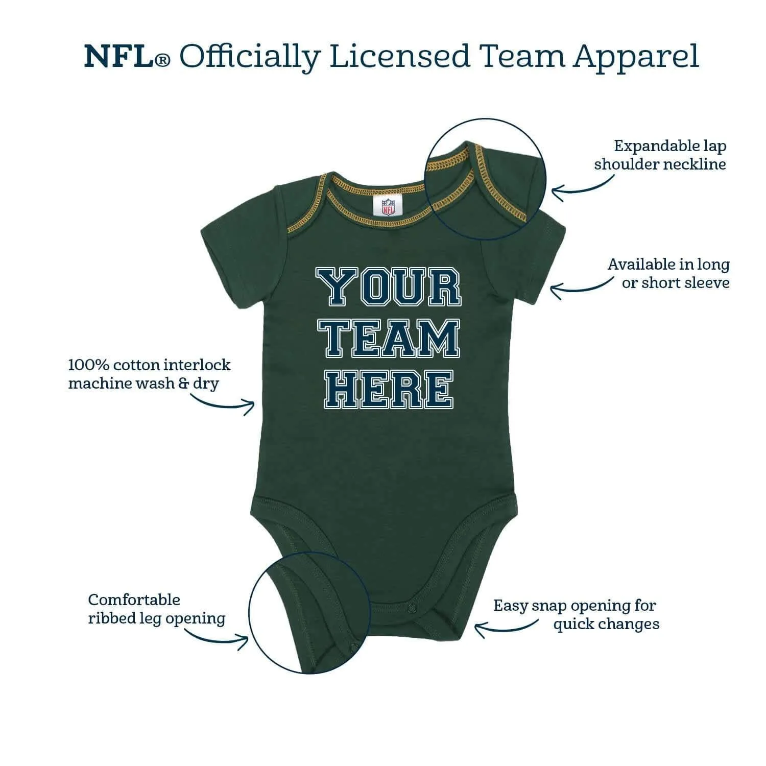 San Francisco 49ers 3-Piece Baby Boys Bodysuit, Pant, and Cap Set